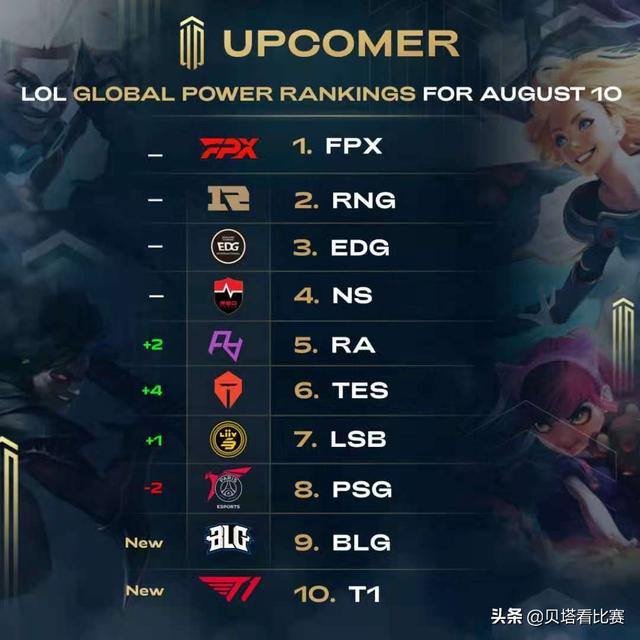 的比赛中 的比赛中