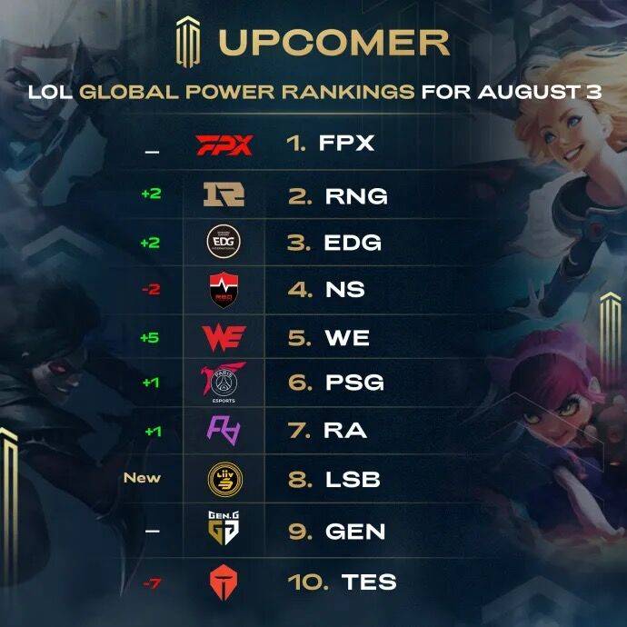 拉伸与赛后 拉伸与赛后