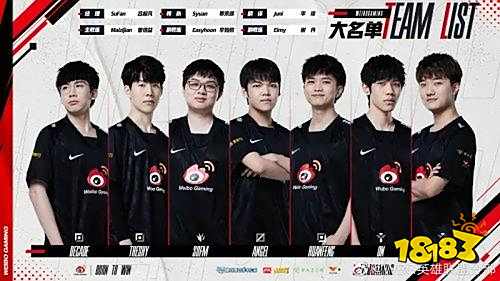 准则强化自 准则强化自