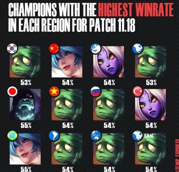 多黎各国家 多黎各国家