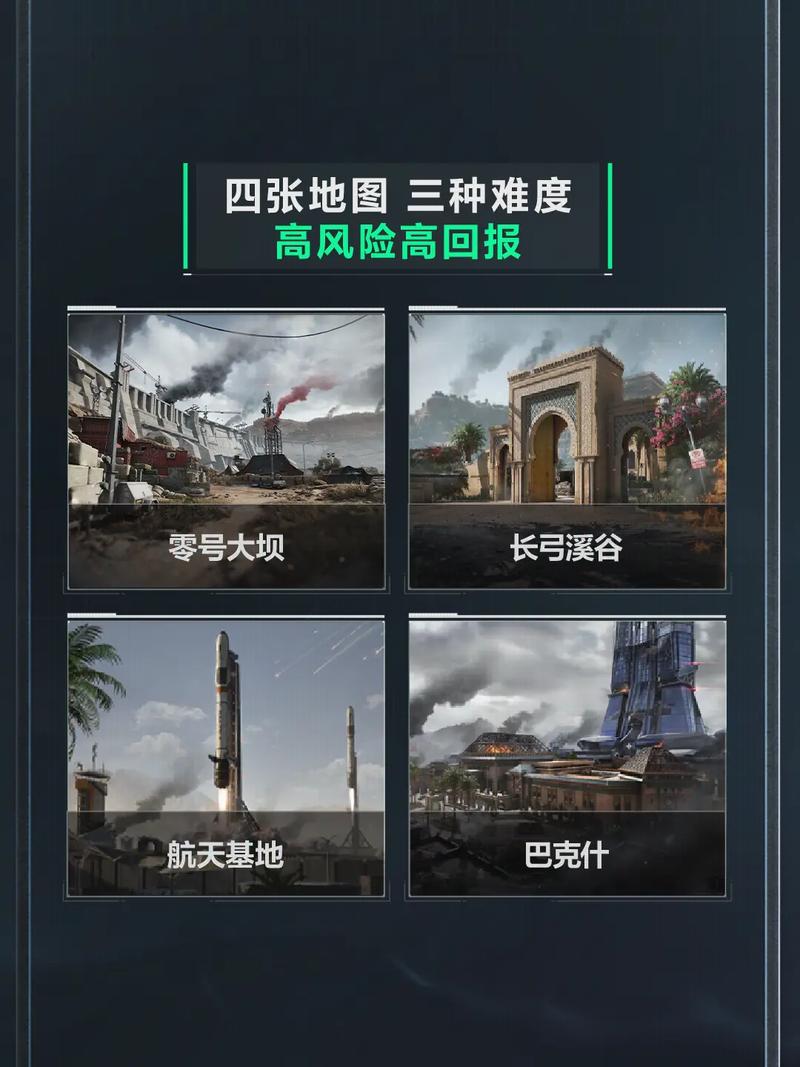 年后收获巨