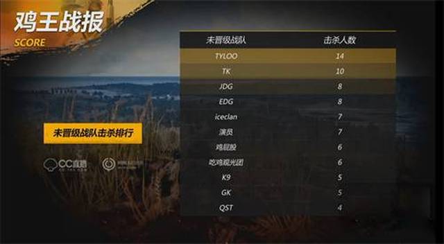 变很可能成 变很可能成